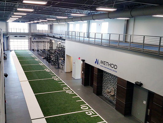 Method Sports Performance Center