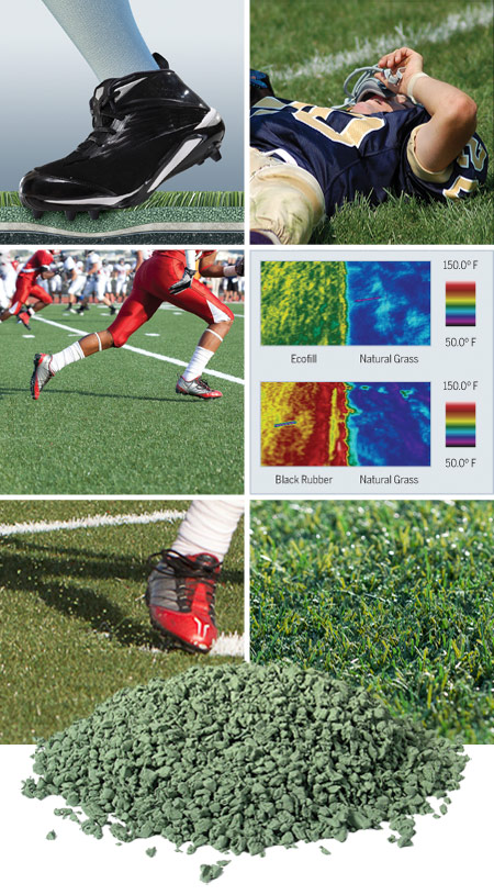 Mondoturf – Ecofill Turf Infill System KieferUSA