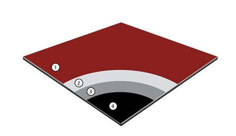 Duraflex Diagram