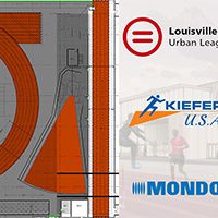 Mondo Hydraulic Banked Track