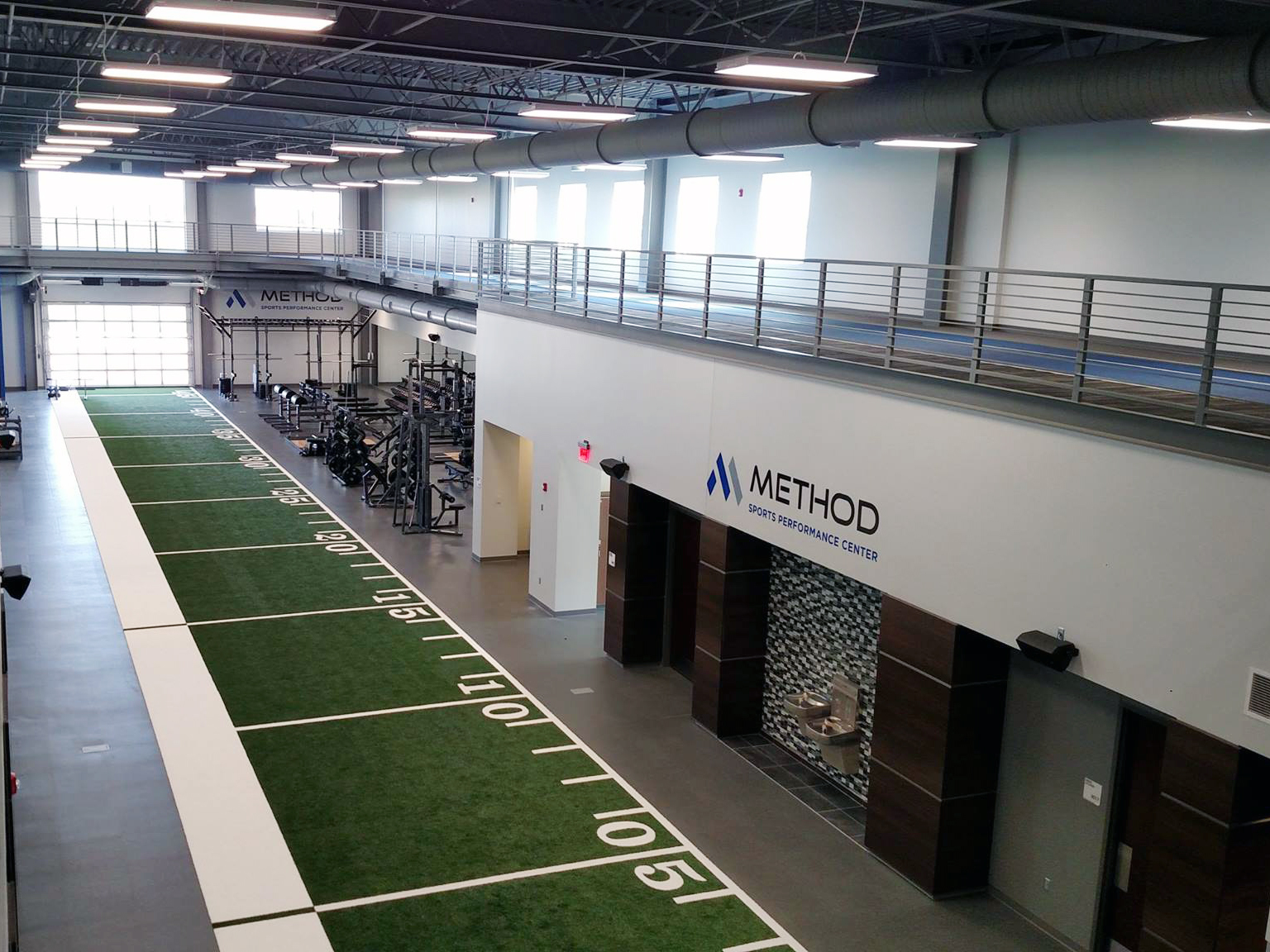 Method Sports Performance Center