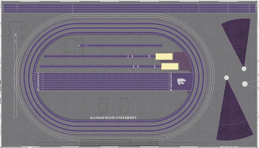 kansas state university banked track layout