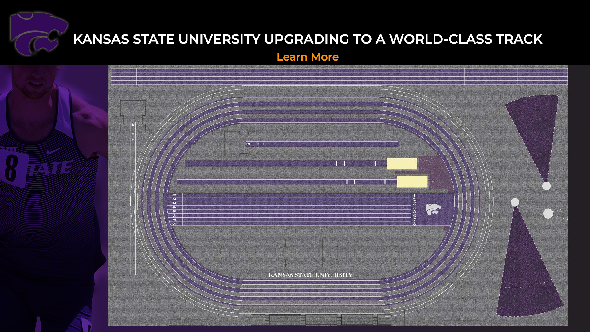 Kansas State University Banked Track Layout