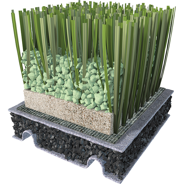 Mondoturf FTS pad system